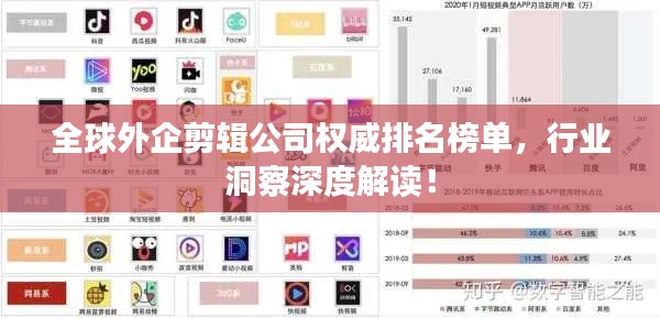 全球外企剪輯公司權(quán)威排名榜單，行業(yè)洞察深度解讀！