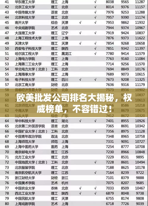 歐美批發(fā)公司排名大揭秘，權(quán)威榜單，不容錯(cuò)過(guò)！