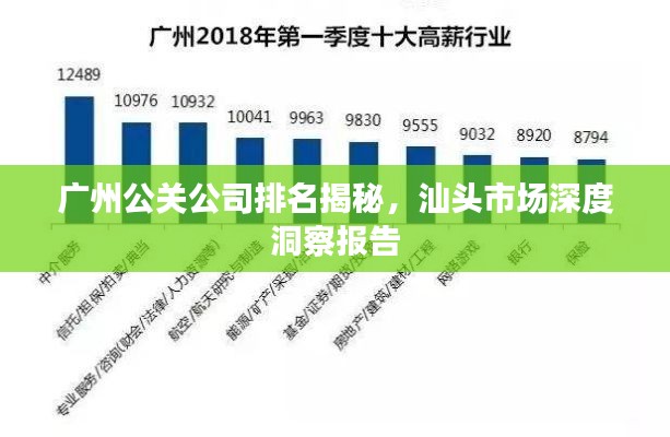 廣州公關(guān)公司排名揭秘，汕頭市場深度洞察報告