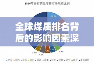 全球煤質排名背后的影響因素深度解析