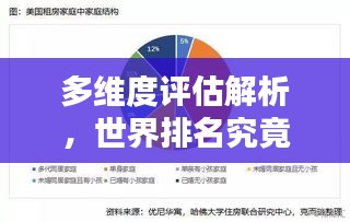 多維度評估解析，世界排名究竟看哪些標(biāo)準(zhǔn)？