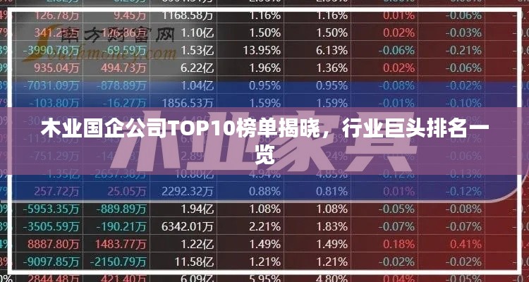 木業(yè)國企公司TOP10榜單揭曉，行業(yè)巨頭排名一覽
