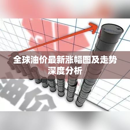 全球油價(jià)最新漲幅圖及走勢(shì)深度分析