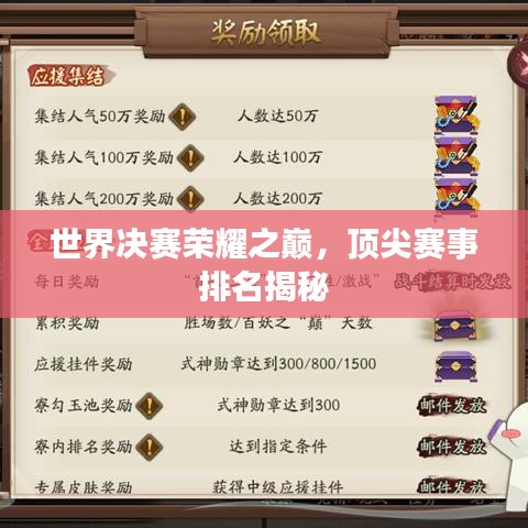 世界決賽榮耀之巔，頂尖賽事排名揭秘