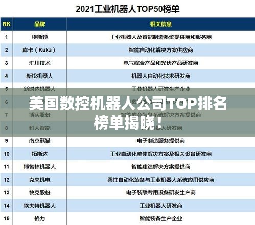 美國(guó)數(shù)控機(jī)器人公司TOP排名榜單揭曉！