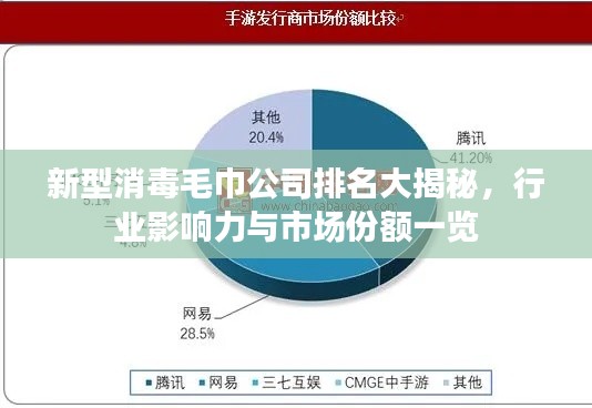 新型消毒毛巾公司排名大揭秘，行業(yè)影響力與市場份額一覽