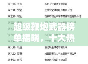 超級(jí)鞭炮武器榜單揭曉，十大熱門(mén)武器盤(pán)點(diǎn)