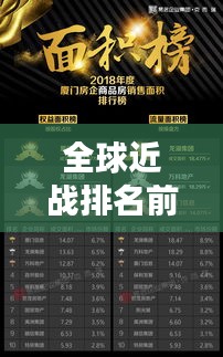 全球近戰(zhàn)排名前十強(qiáng)榜單揭曉！