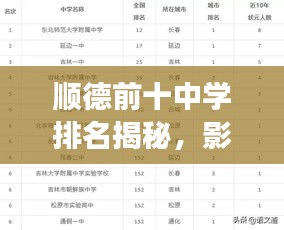 順德前十中學排名揭秘，影響力榜單重磅出爐！