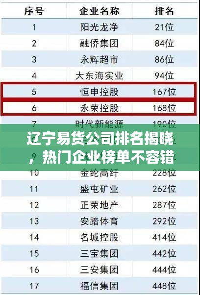 遼寧易貨公司排名揭曉，熱門企業(yè)榜單不容錯(cuò)過！