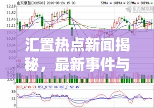 匯置熱點(diǎn)新聞揭秘，最新事件與趨勢快報(bào)