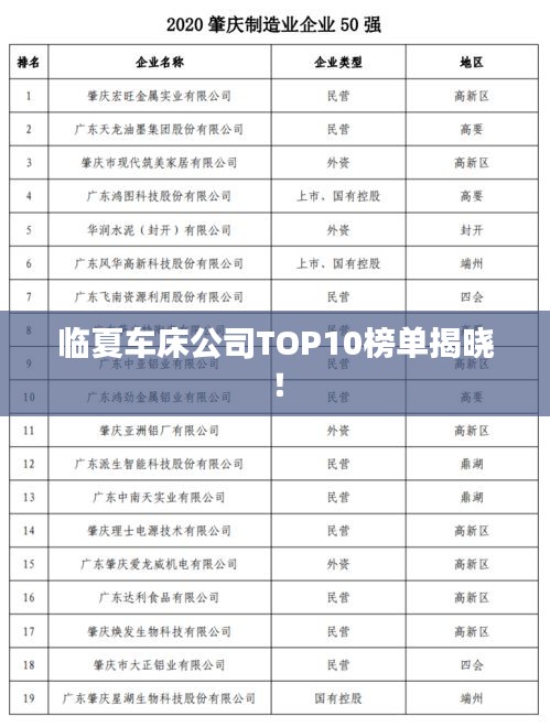 臨夏車床公司TOP10榜單揭曉！