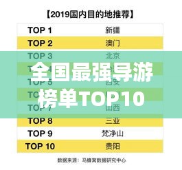 全國最強導游榜單TOP10，誰是最具魅力的旅游領(lǐng)航者？