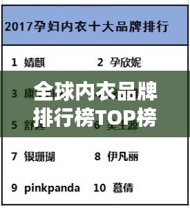 全球內(nèi)衣品牌排行榜TOP榜單揭曉！