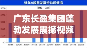 廣東長(zhǎng)盈集團(tuán)蓬勃發(fā)展震撼視頻，最新新聞資訊一網(wǎng)打盡
