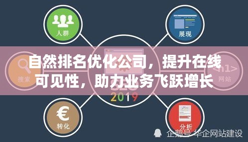 自然排名優(yōu)化公司，提升在線可見性，助力業(yè)務(wù)飛躍增長
