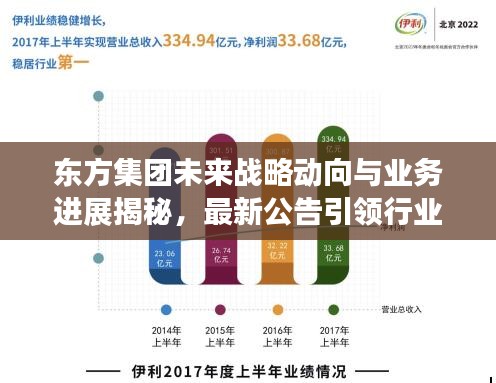 東方集團未來戰(zhàn)略動向與業(yè)務(wù)進展揭秘，最新公告引領(lǐng)行業(yè)矚目