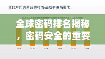 全球密碼排名揭秘，密碼安全的重要性與未來趨勢探究