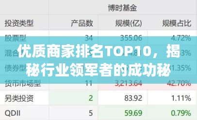 優(yōu)質(zhì)商家排名TOP10，揭秘行業(yè)領(lǐng)軍者的成功秘訣