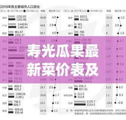 壽光瓜果最新菜價表及市場走勢深度解析