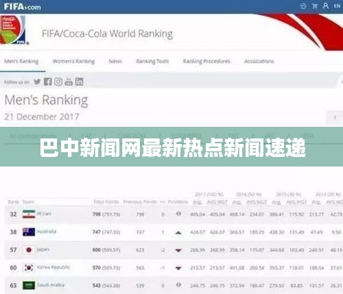 巴中新聞網(wǎng)最新熱點新聞速遞