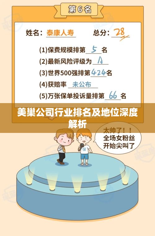 美巢公司行業(yè)排名及地位深度解析