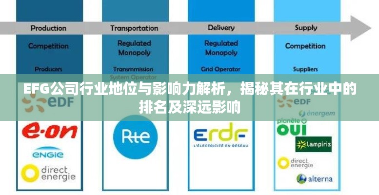 EFG公司行業(yè)地位與影響力解析，揭秘其在行業(yè)中的排名及深遠(yuǎn)影響