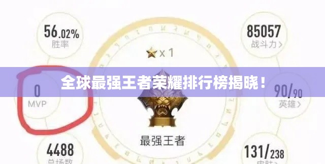全球最強王者榮耀排行榜揭曉！