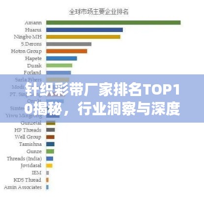 針織彩帶廠家排名TOP10揭秘，行業(yè)洞察與深度解析