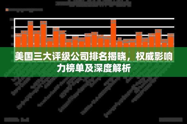 美國三大評級公司排名揭曉，權(quán)威影響力榜單及深度解析