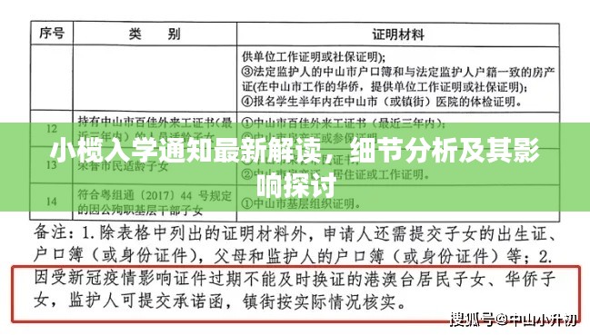 小欖入學(xué)通知最新解讀，細(xì)節(jié)分析及其影響探討