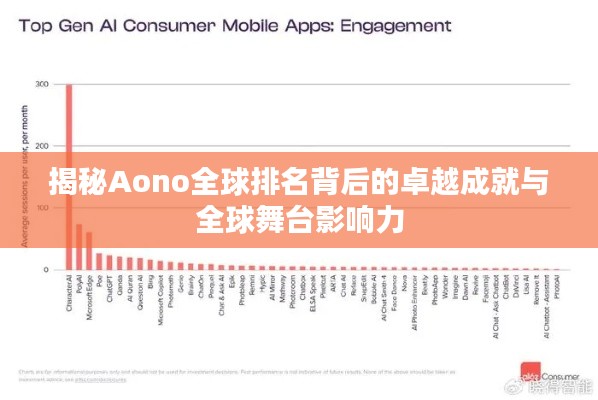揭秘Aono全球排名背后的卓越成就與全球舞臺影響力