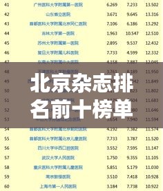 北京雜志排名前十榜單揭曉！這些雜志你一定不能錯過！