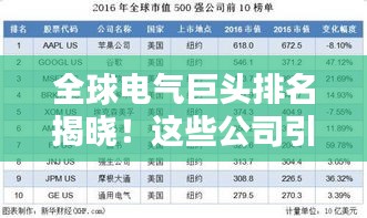 全球電氣巨頭排名揭曉！這些公司引領(lǐng)電氣行業(yè)潮流