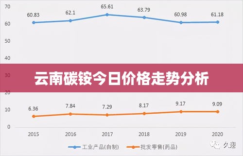 獸聚鳥散