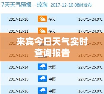來賓今日天氣實時查詢報告