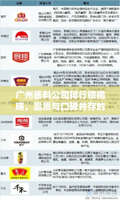 廣州醬料公司排行榜揭曉，品質(zhì)與口碑并存的企業(yè)一覽