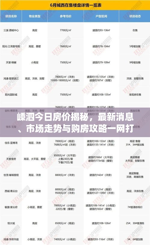 嵊泗今日房?jī)r(jià)揭秘，最新消息、市場(chǎng)走勢(shì)與購(gòu)房攻略一網(wǎng)打盡