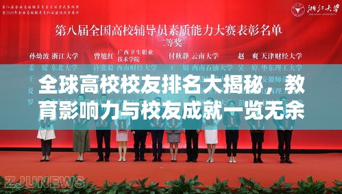 全球高校校友排名大揭秘，教育影響力與校友成就一覽無余