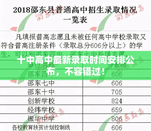 十中高中最新錄取時間安排公布，不容錯過！