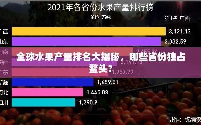 全球水果產(chǎn)量排名大揭秘，哪些省份獨(dú)占鰲頭？