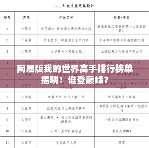 網(wǎng)易版我的世界高手排行榜單揭曉！誰登巔峰？