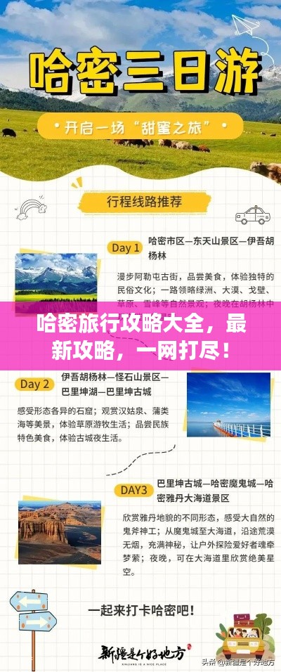 哈密旅行攻略大全，最新攻略，一網打盡！