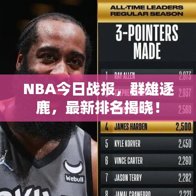 NBA今日戰(zhàn)報，群雄逐鹿，最新排名揭曉！