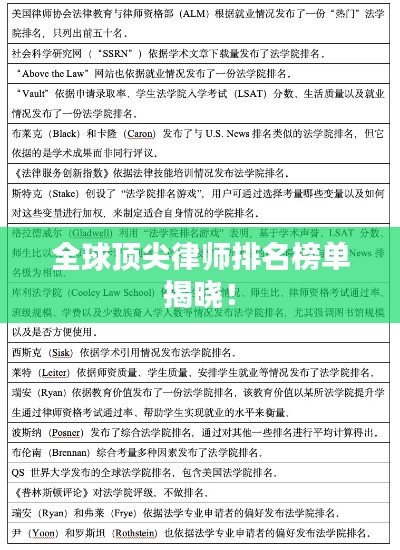全球頂尖律師排名榜單揭曉！