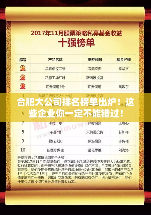 合肥大公司排名榜單出爐！這些企業(yè)你一定不能錯(cuò)過！