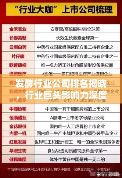發(fā)酵行業(yè)公司排名揭曉，行業(yè)巨頭影響力深度解析