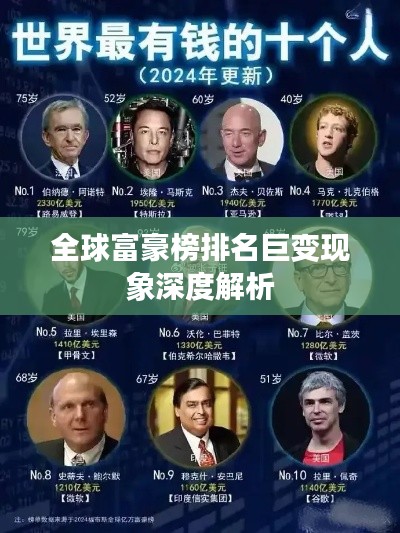 全球富豪榜排名巨變現(xiàn)象深度解析