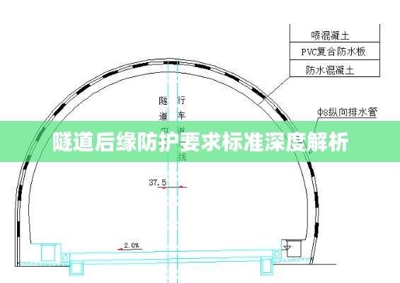 隧道后緣防護要求標準深度解析