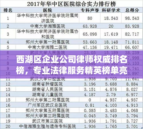 西湖區(qū)企業(yè)公司律師權(quán)威排名榜，專業(yè)法律服務(wù)精英榜單亮相！